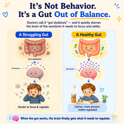 RootWell™ Gut Brain Balance