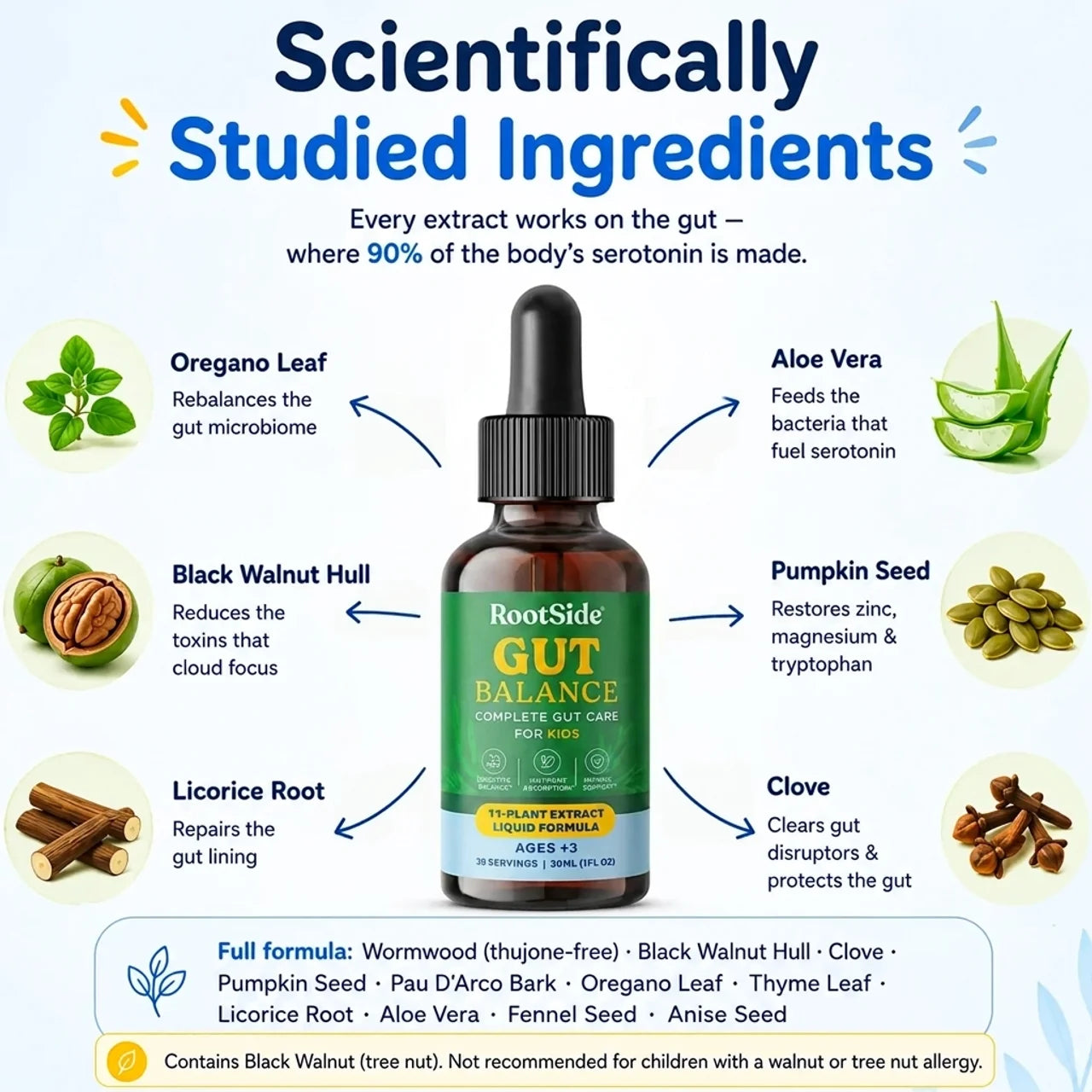 RootWell™ Gut Brain Balance